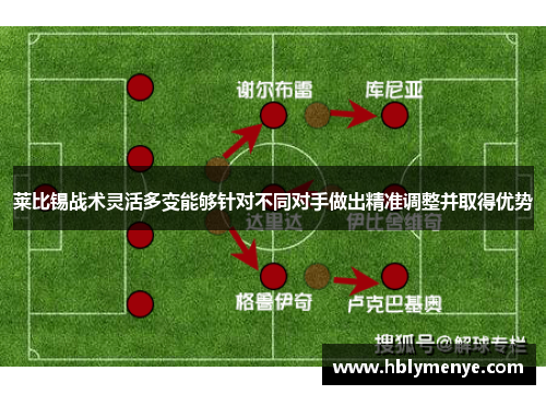 莱比锡战术灵活多变能够针对不同对手做出精准调整并取得优势